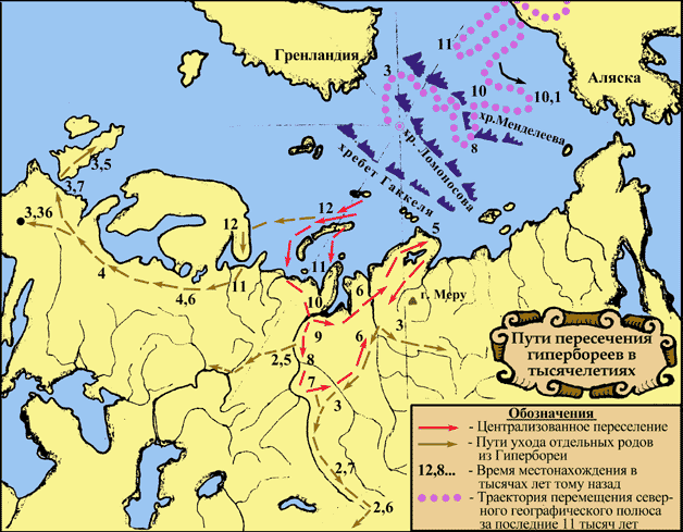 Аквилон