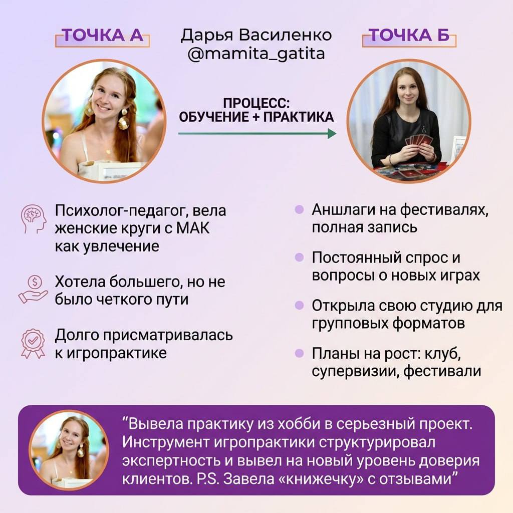 Профессиональная история Дарьи Василенко: от увлечения к собственной студии