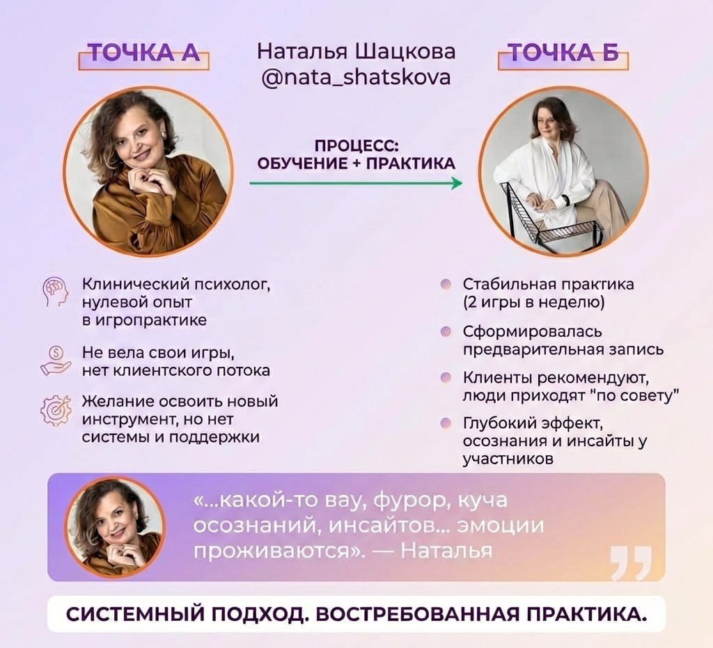 Профессиональная история Натальи Шацковой: от первого опыта к стабильной практике