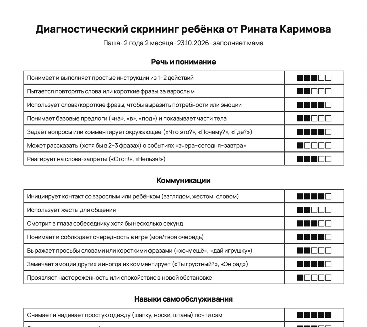 Диагностический скрининг PDF