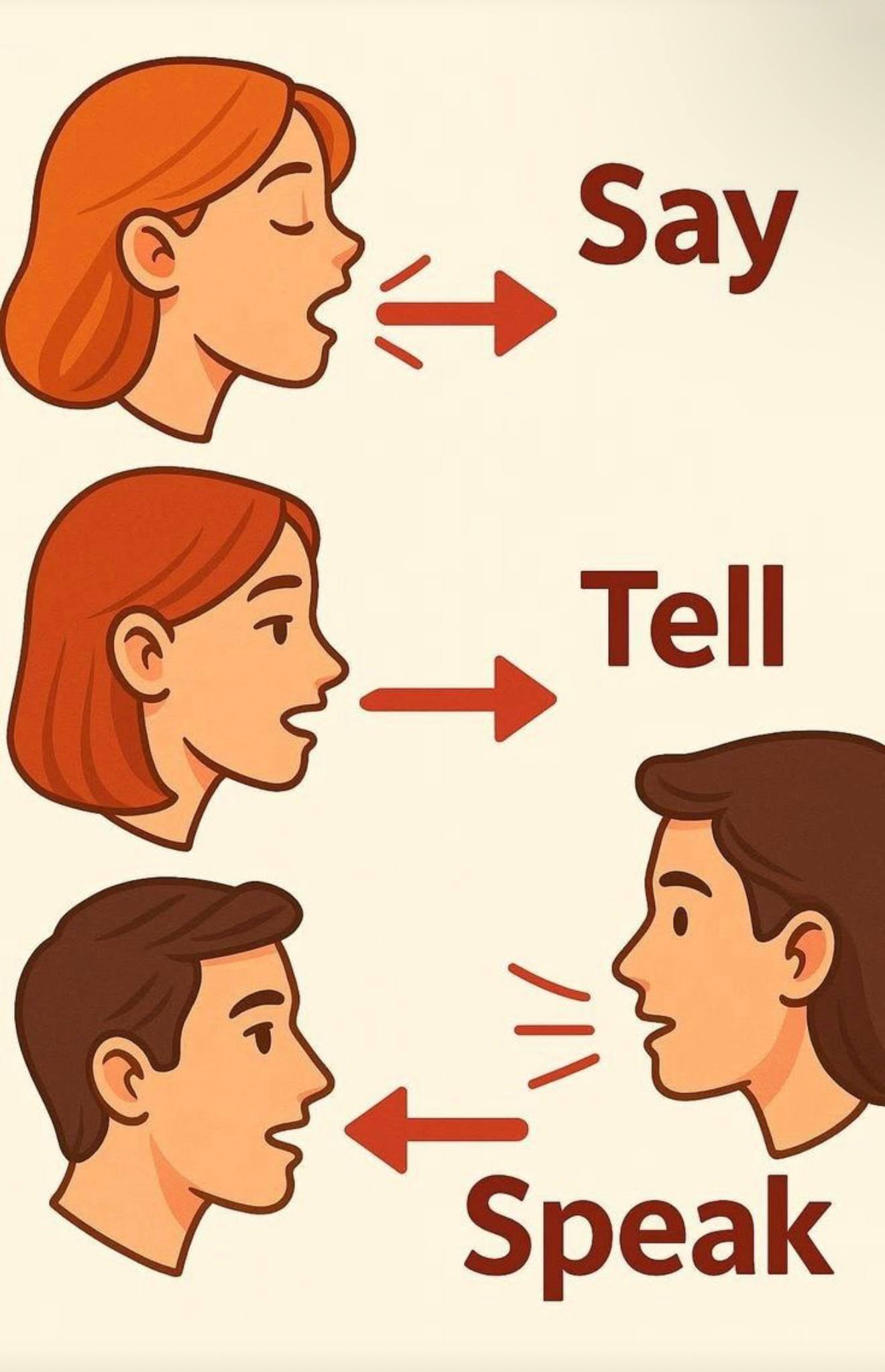 Как не откладывать учебу или дела