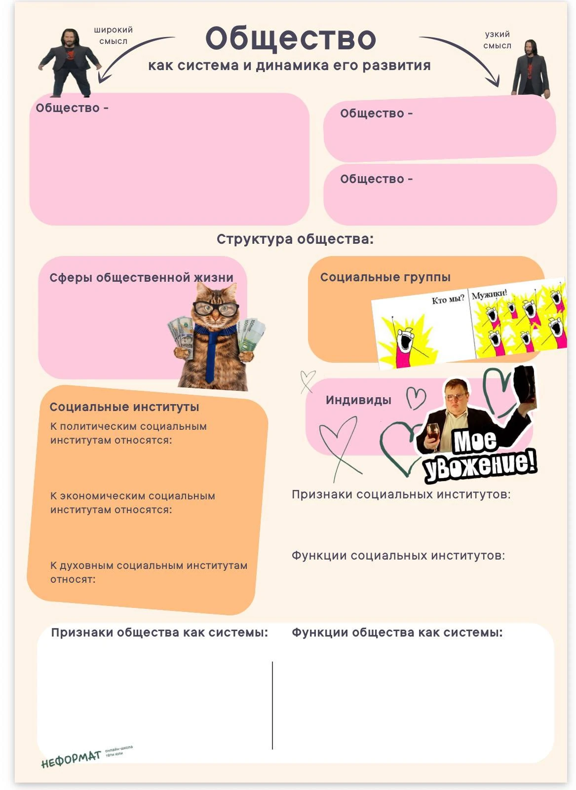авторские учебные материалы