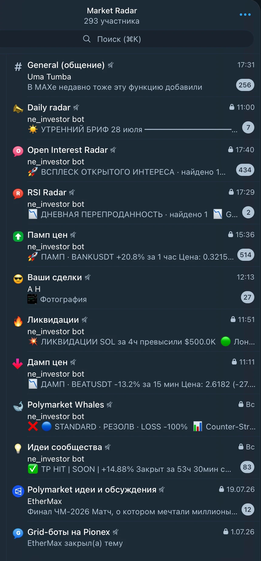 Market Радар — каналы радара в Telegram
