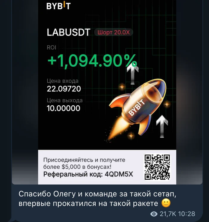 Кейс участника клуба: LABUSDT — шорт, ROI +1 094%