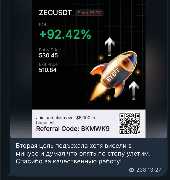 Кейс участника клуба: ZECUSDT — шорт, ROI +92%