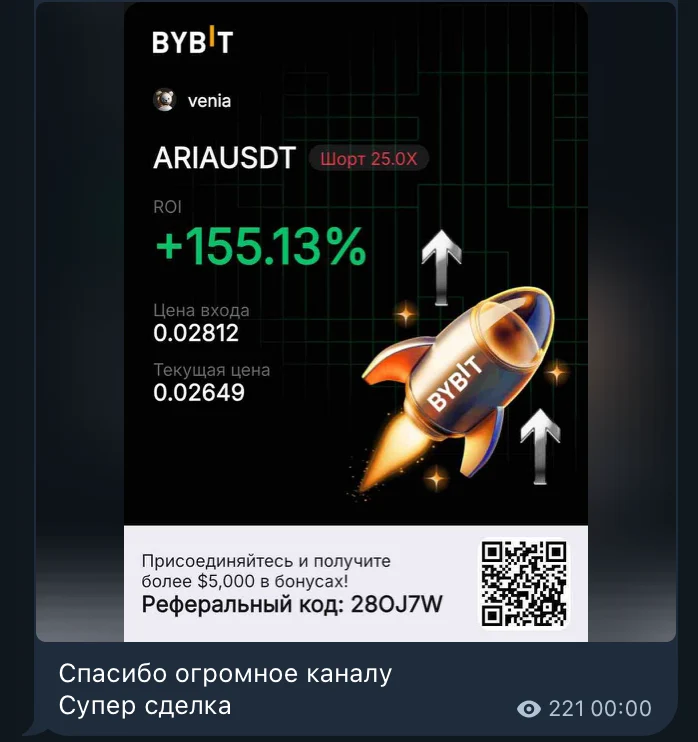 Кейс участника клуба: ARIAUSDT — шорт, ROI +155%