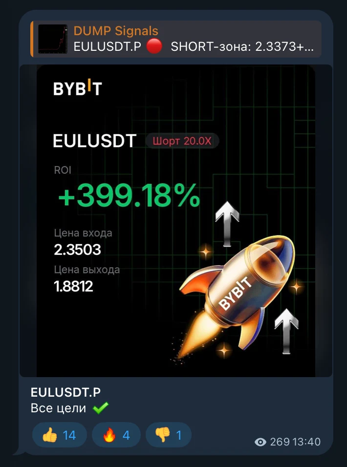 Отработка сигнала: +399% ROI по EULUSDT