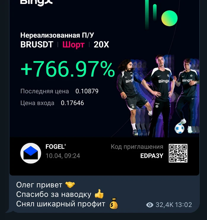 Кейс участника клуба: BRUSDT — шорт, ROI +766%