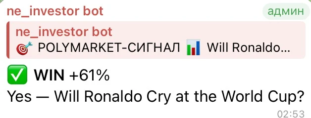 Отработка сигнала: WIN +61%