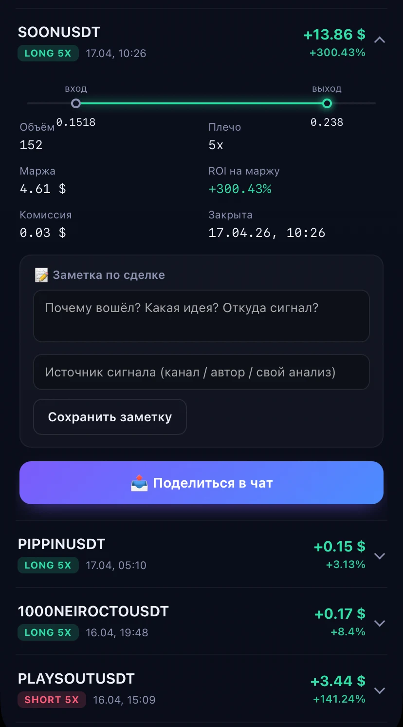 Карточка сделки с ROI и заметкой