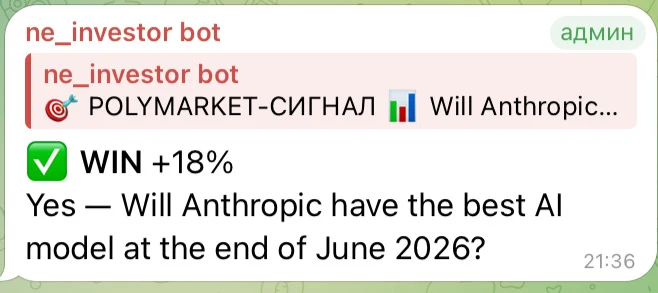 Отработка сигнала: WIN +18%