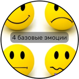 Практики 4 базовые эмоции