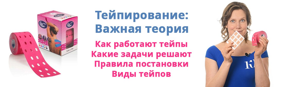 Введение, правила постановки