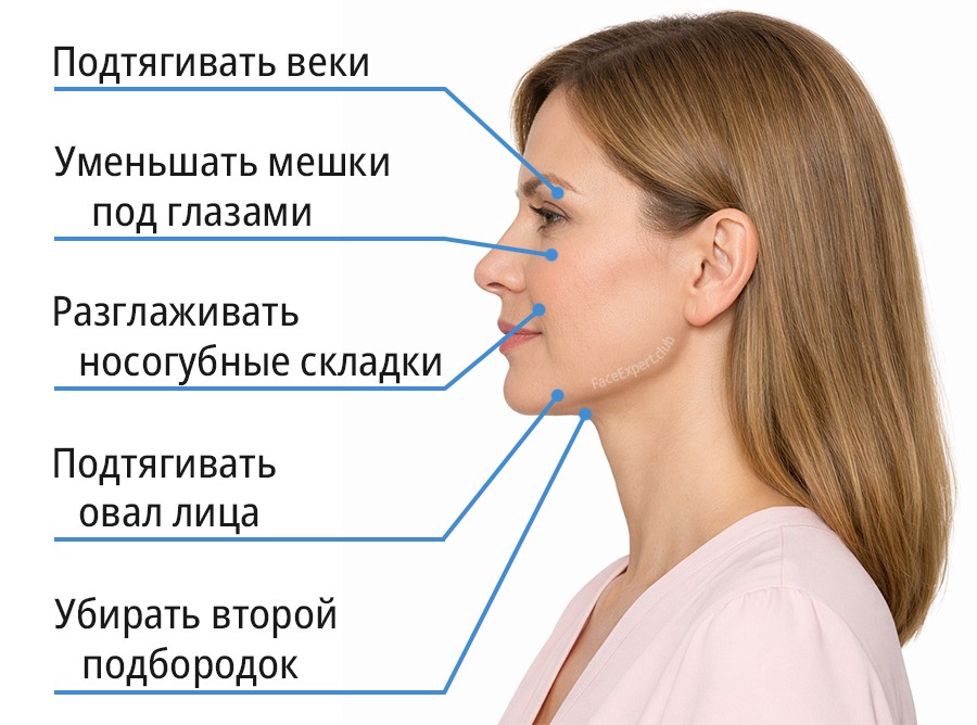 Подтягиваем овал, убираем брыли, разглаживаем носогубки, убираем мешки под глазами