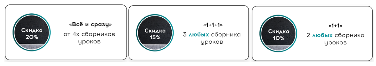 Скидки при покупке нескольких сборников