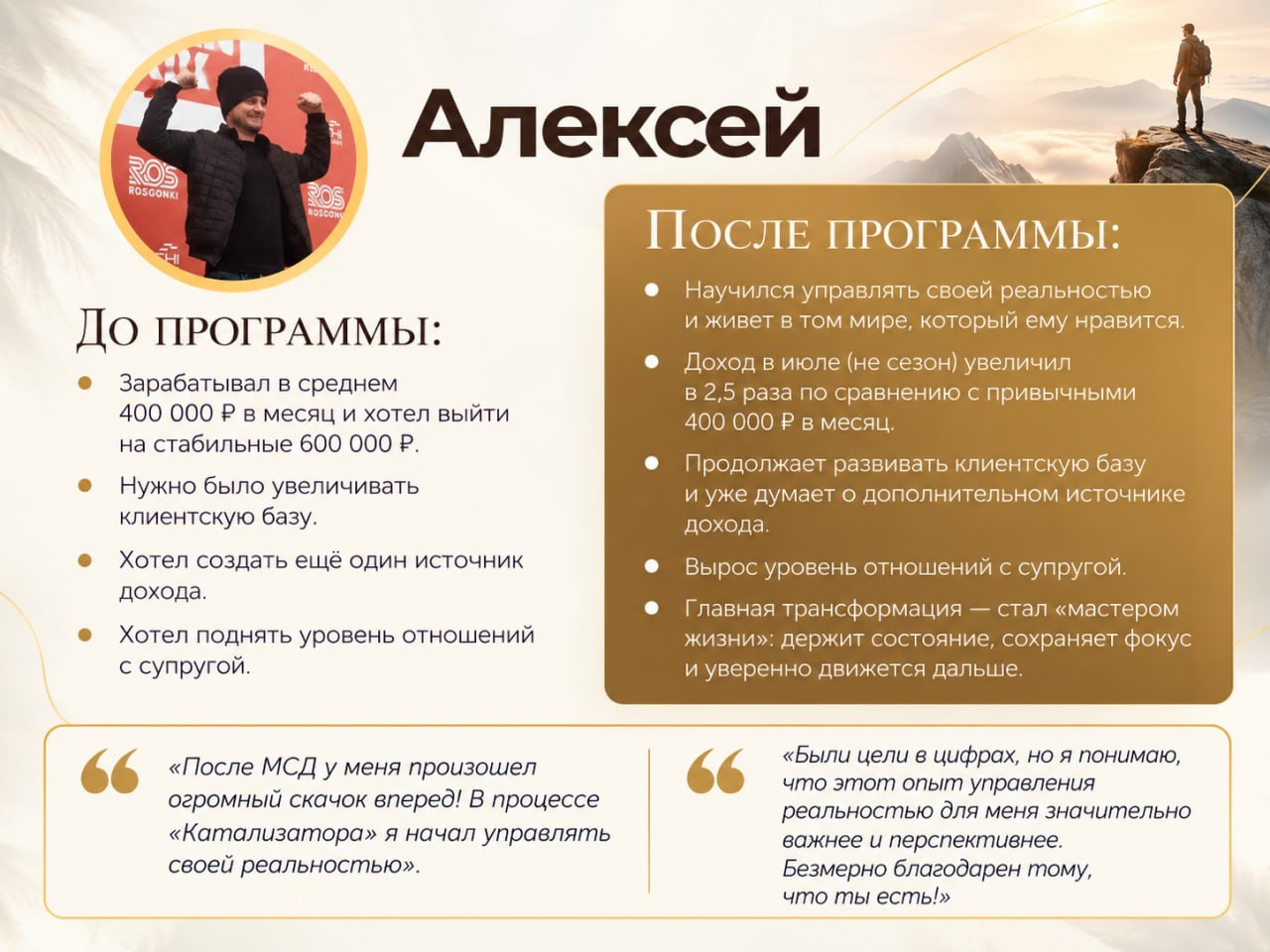 История участника