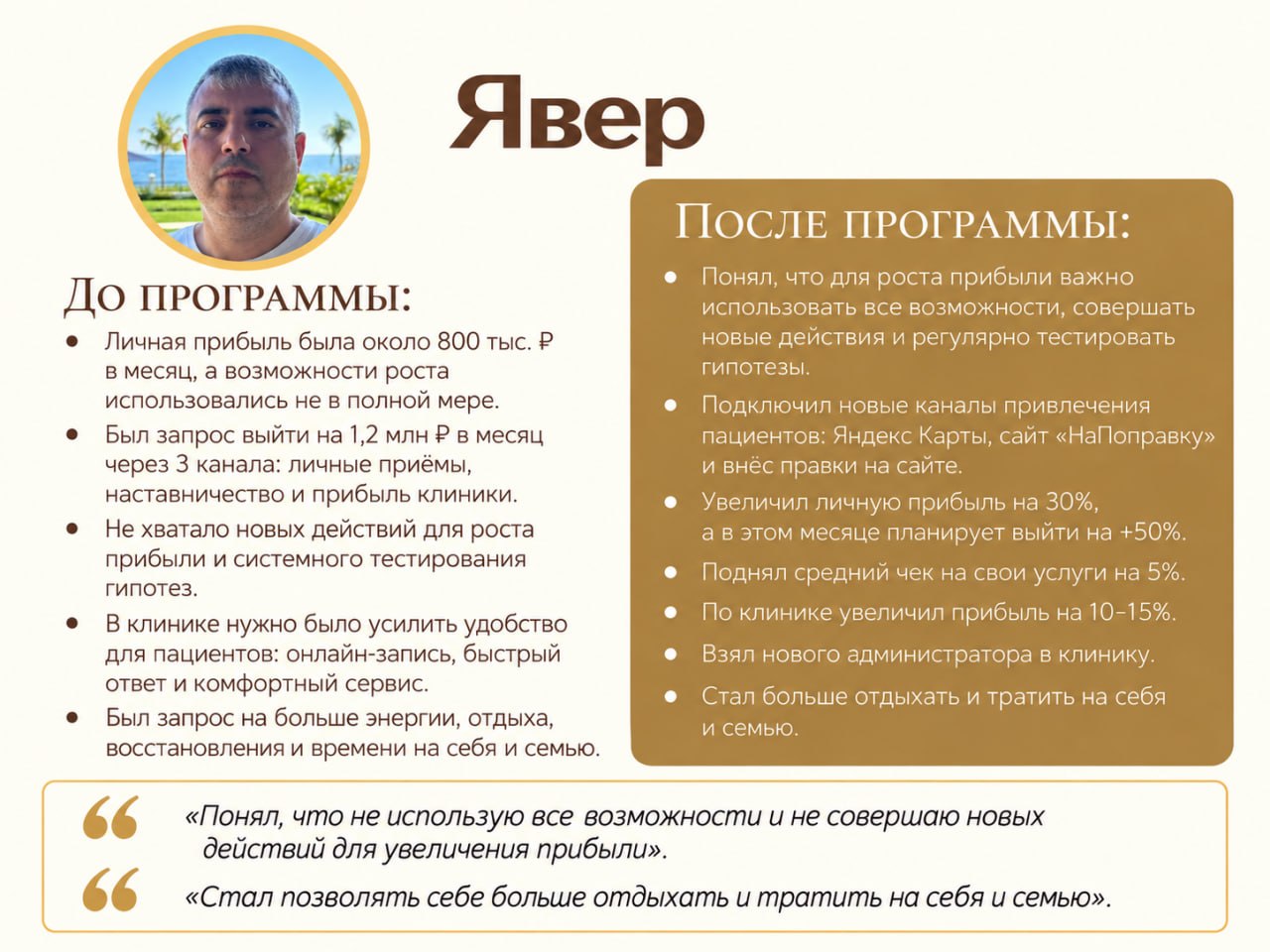 История участника