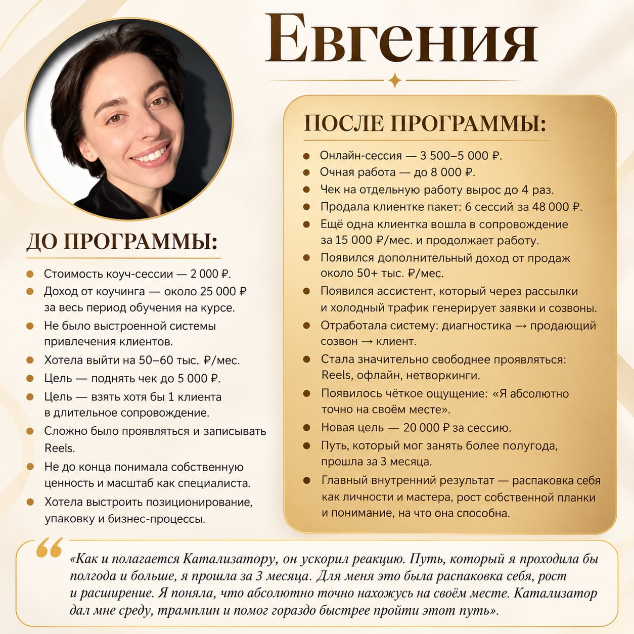 История участника