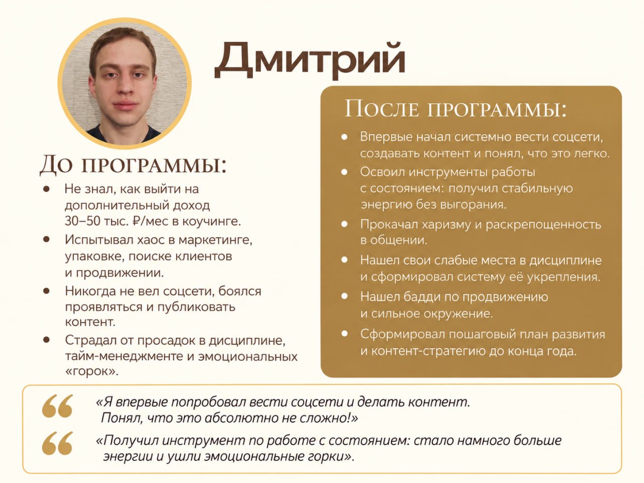 История участника