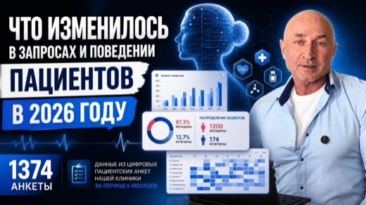 Изменения пациента