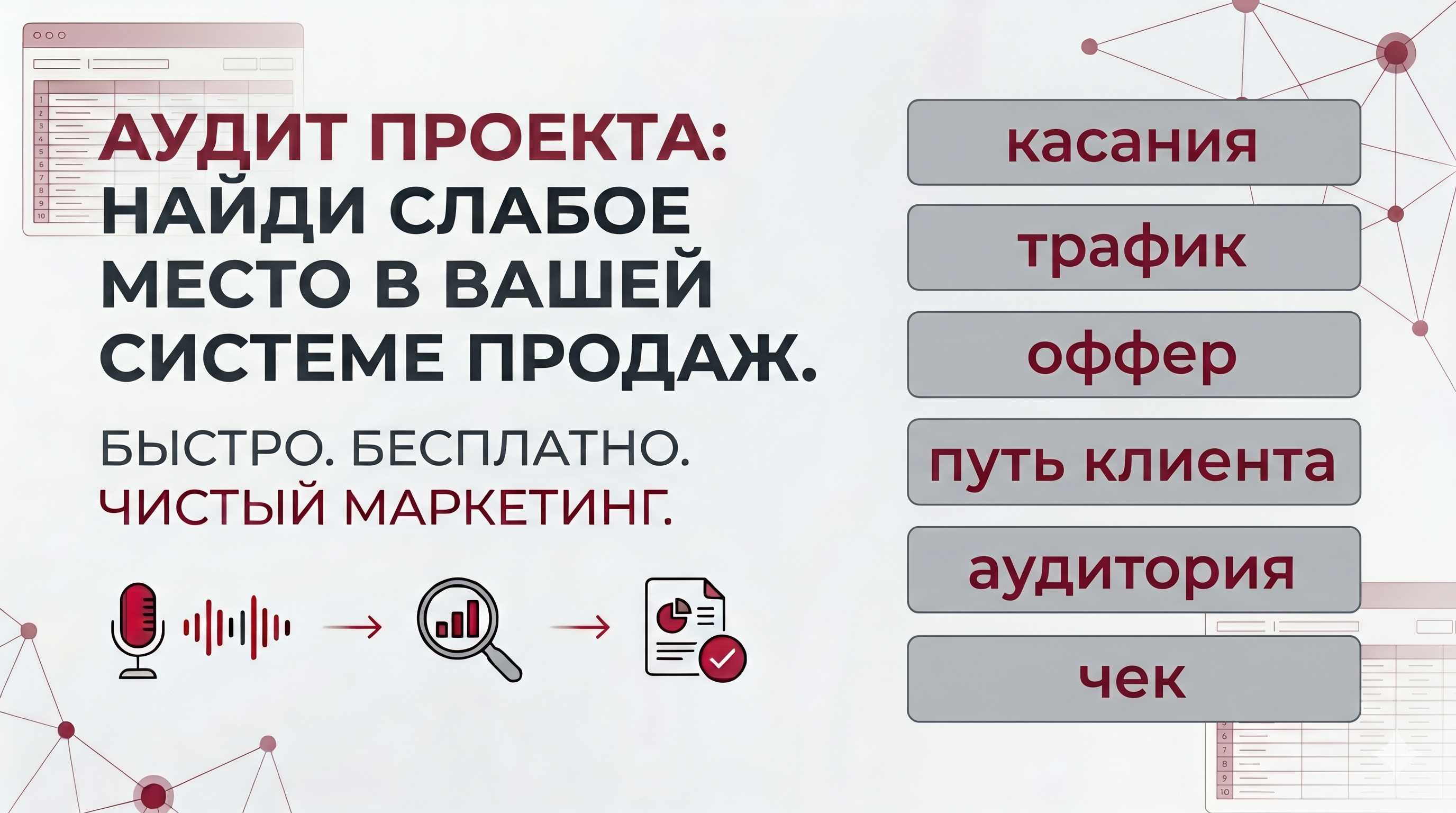 Маркетолог-аудитор — нейроассистент Анны Ильяковой
