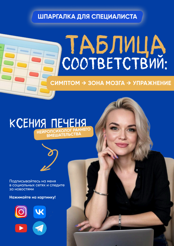 Шпаргалка специалиста: симптом, зона мозга, что делать