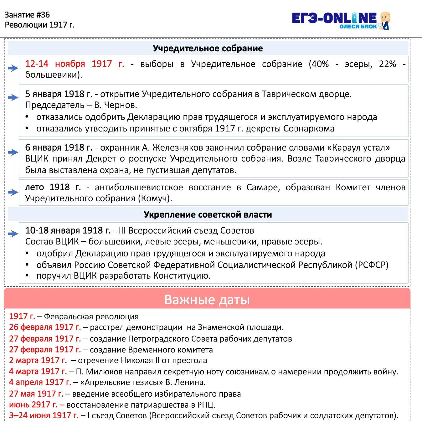 Чек-листы