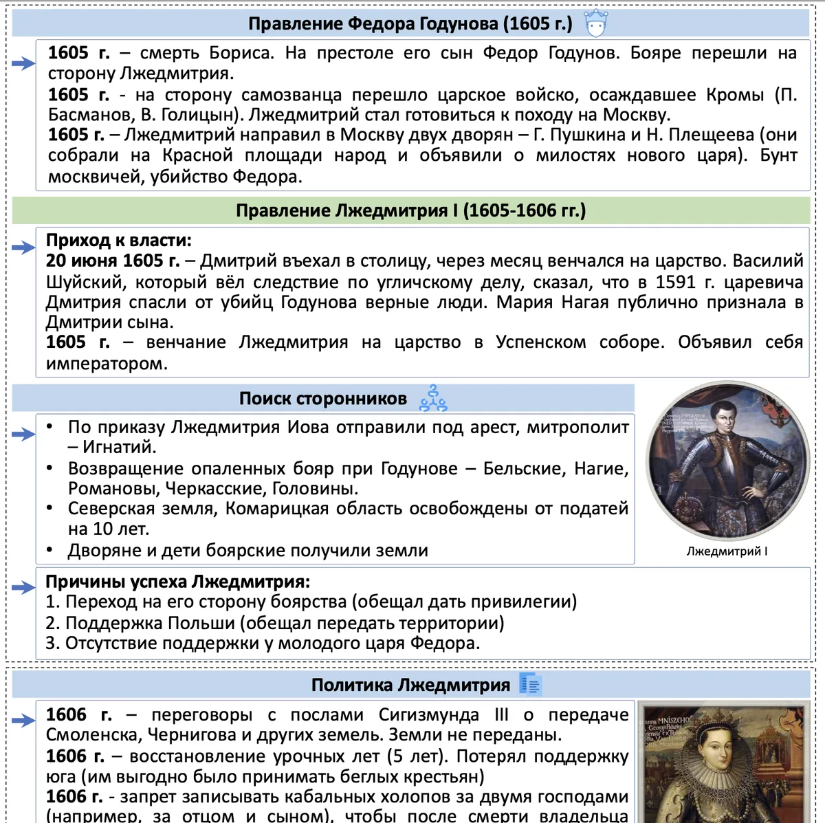 Пробное тестирование