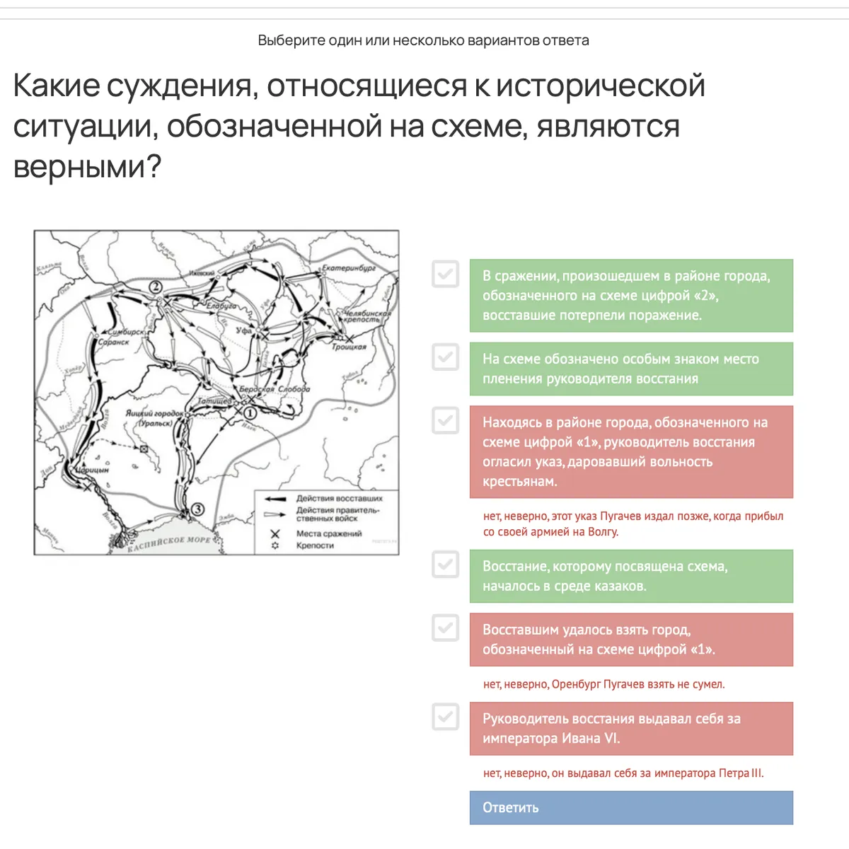 Главный экран курса