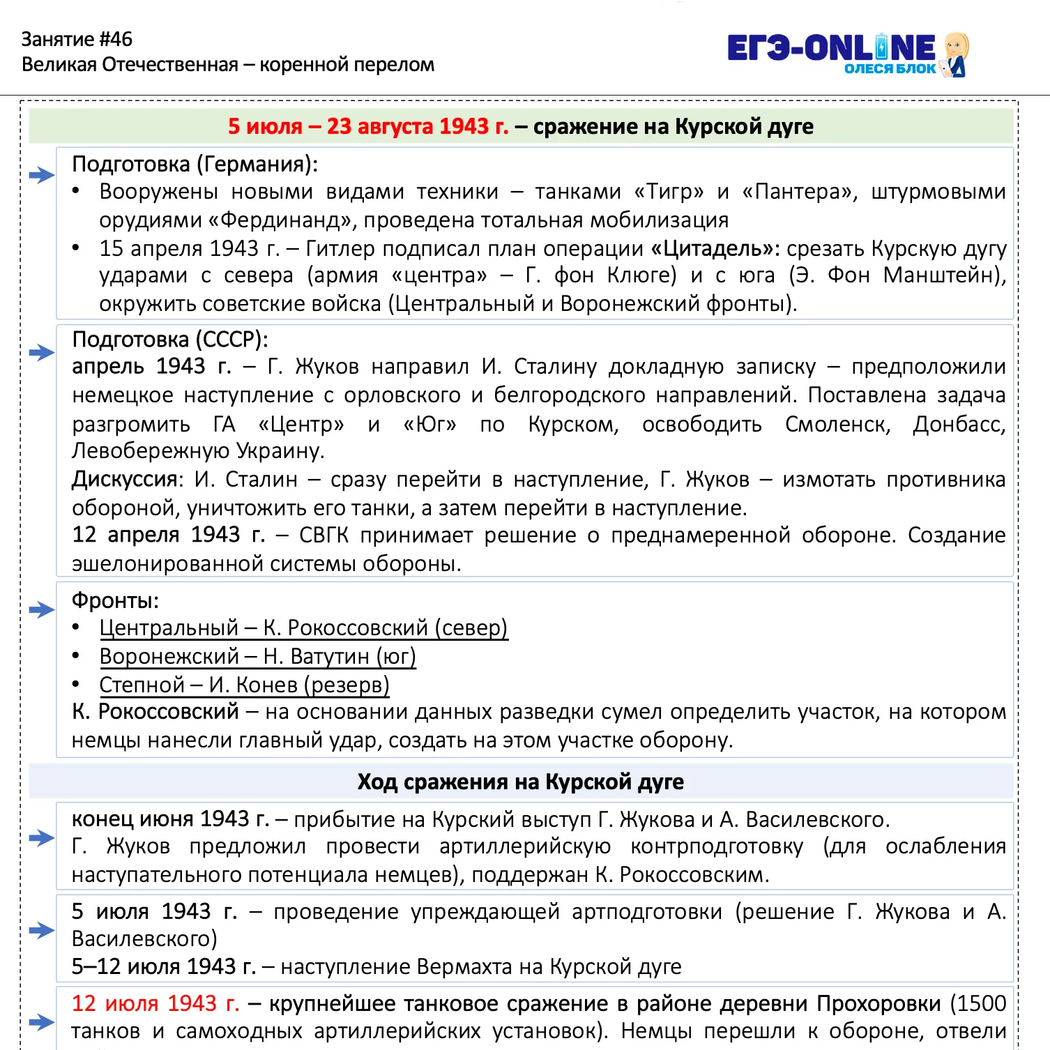Чек-листы