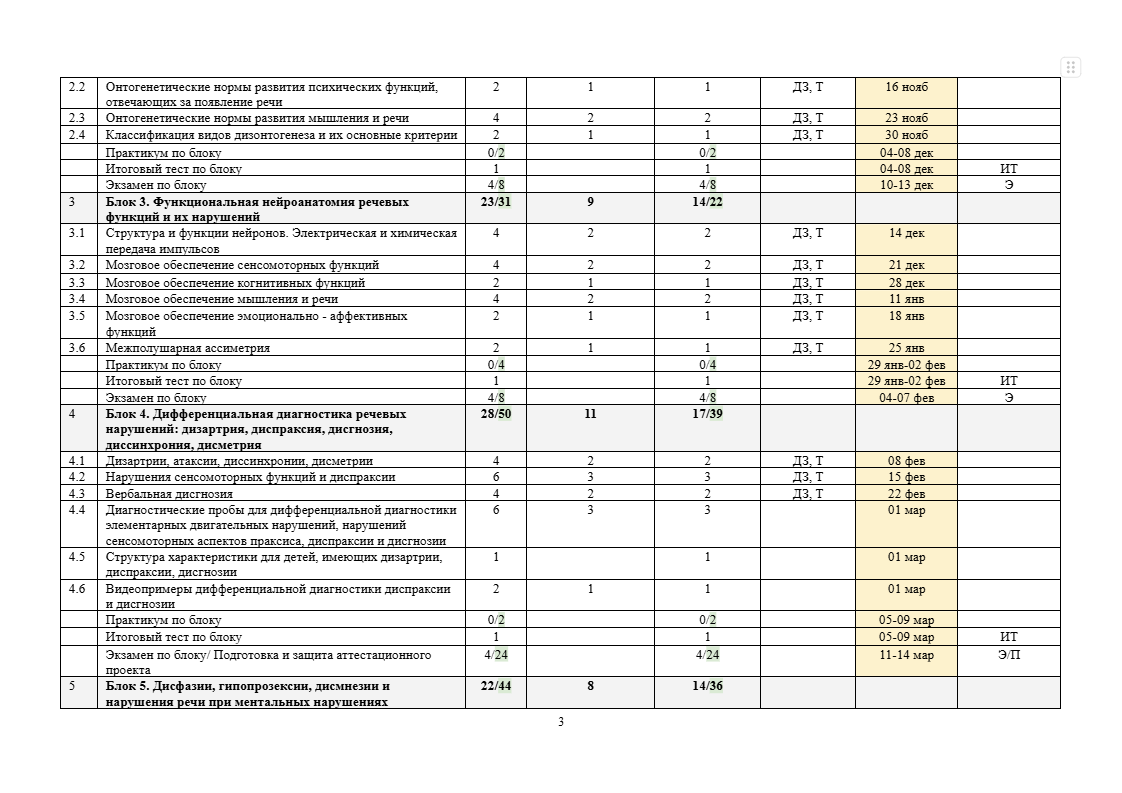 program