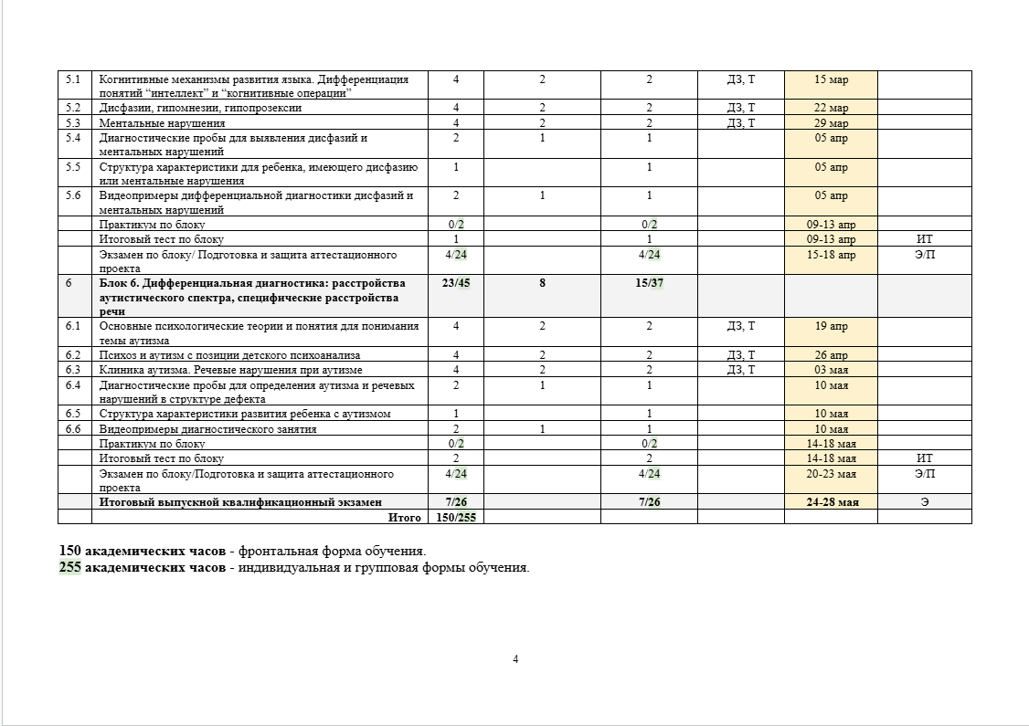 program