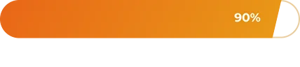 Прогресс