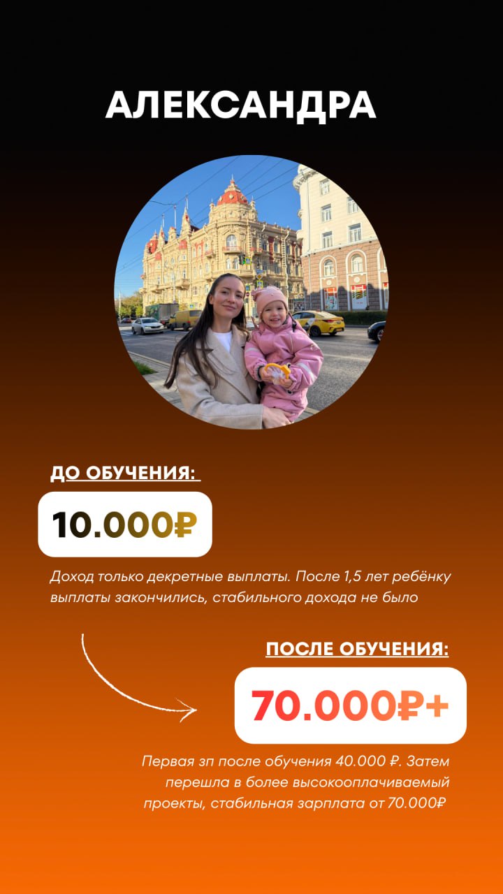 Кейс ученика 4