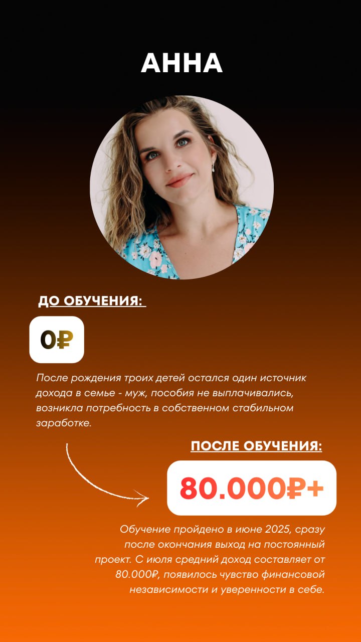 Кейс ученика 19