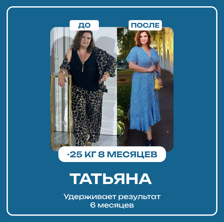 Результат участника