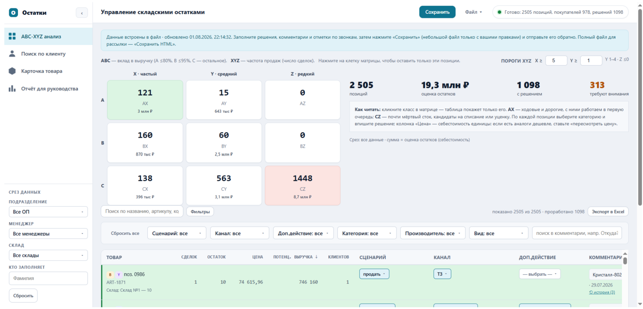 Система по неликвидным товарам