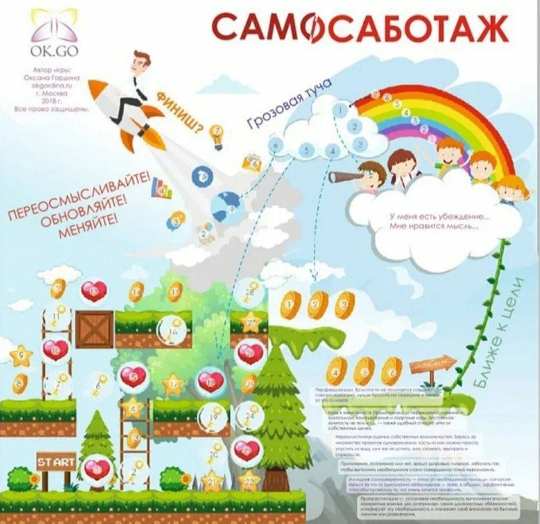 Самосаботаж