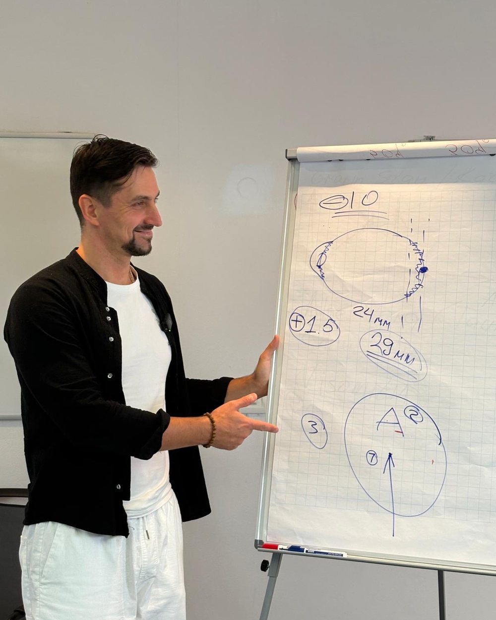 Fedor Simonov erklärt am Flipchart den Aufbau des Auges
