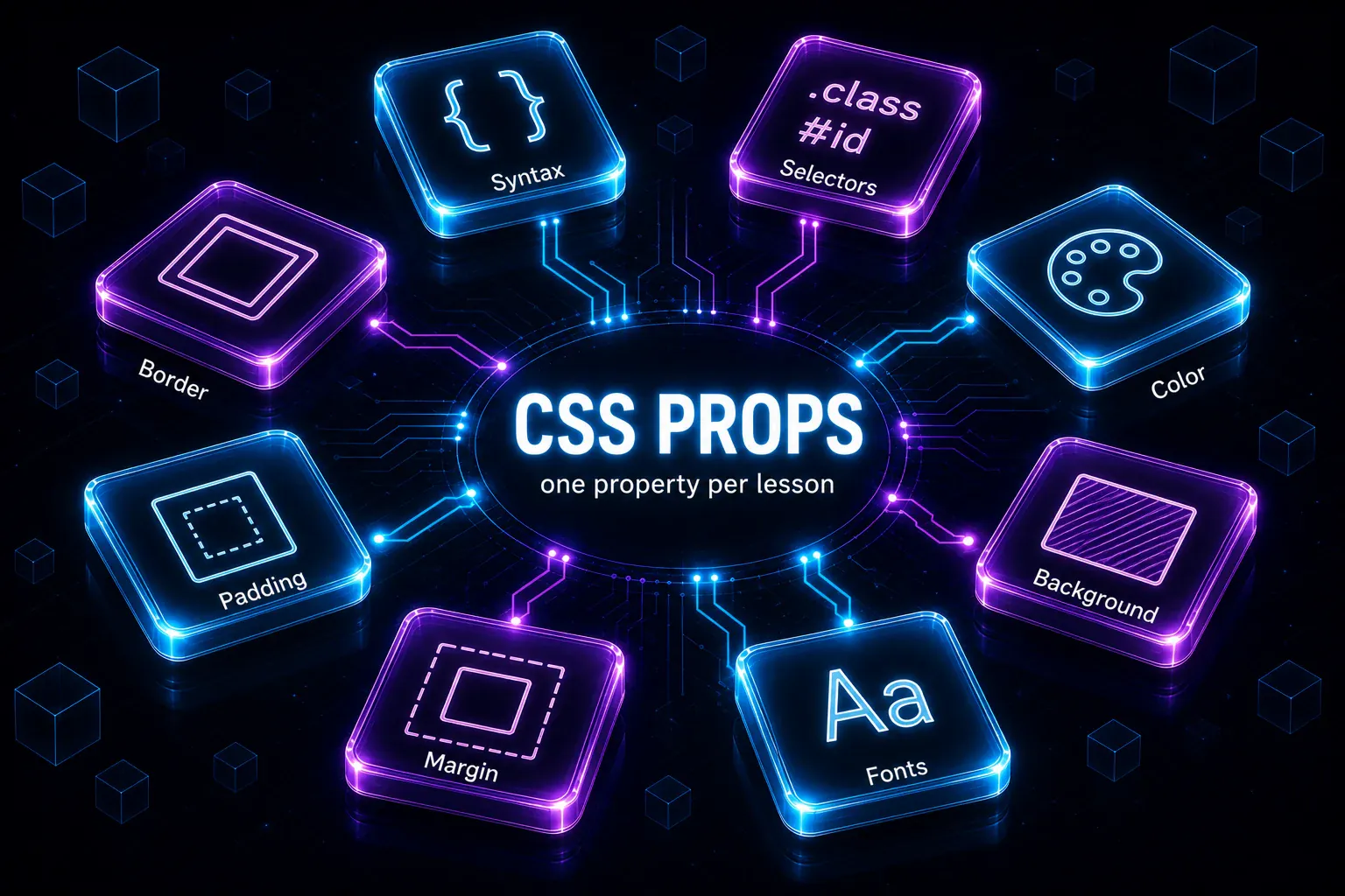 Основы CSS-свойств: селекторы, цвет, фон, шрифты, margin, padding и border
