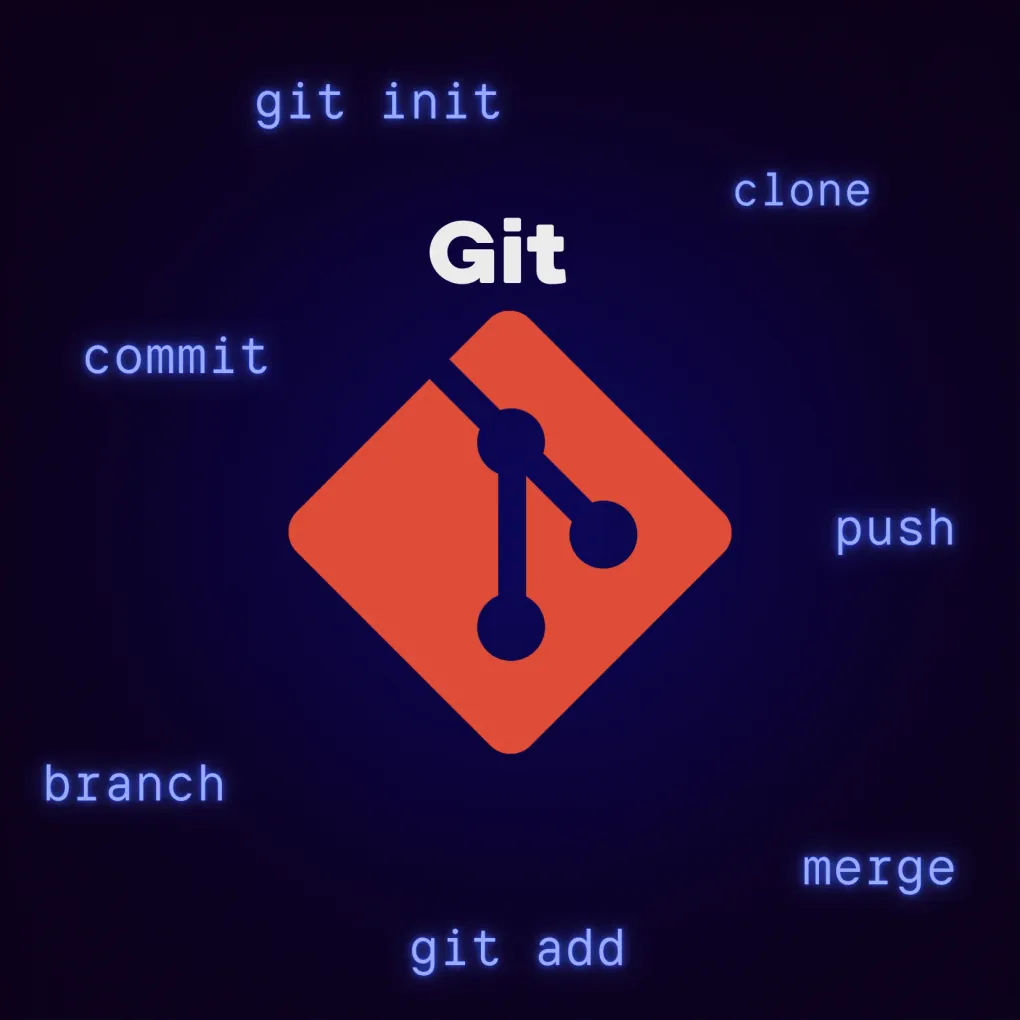 Git: Пошаговые основы