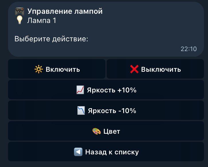 Панель управления