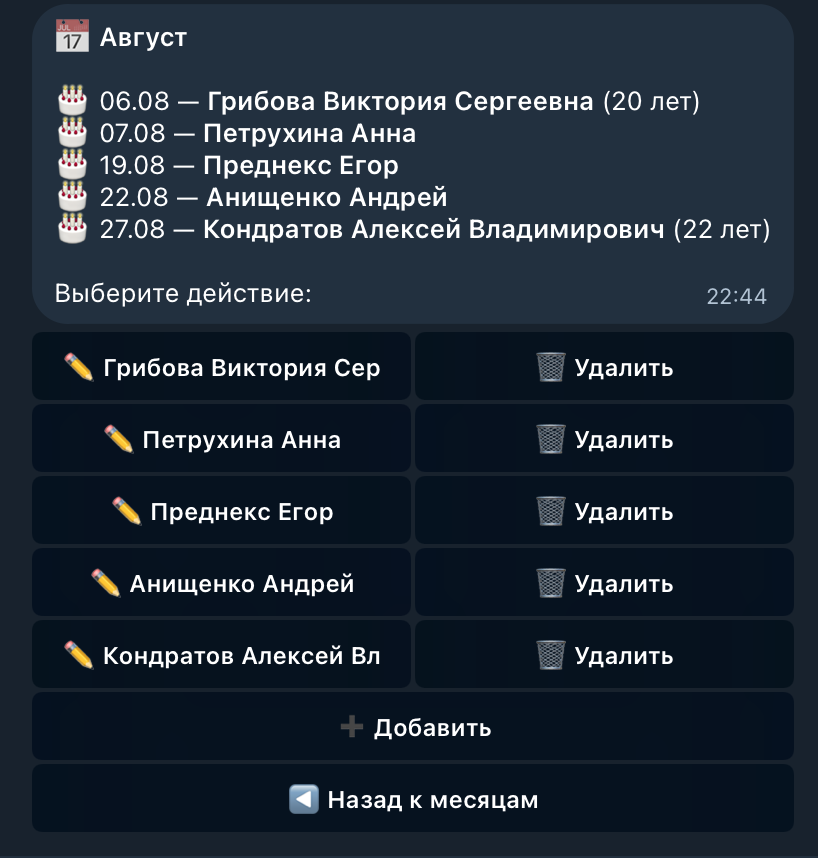 Список именинников