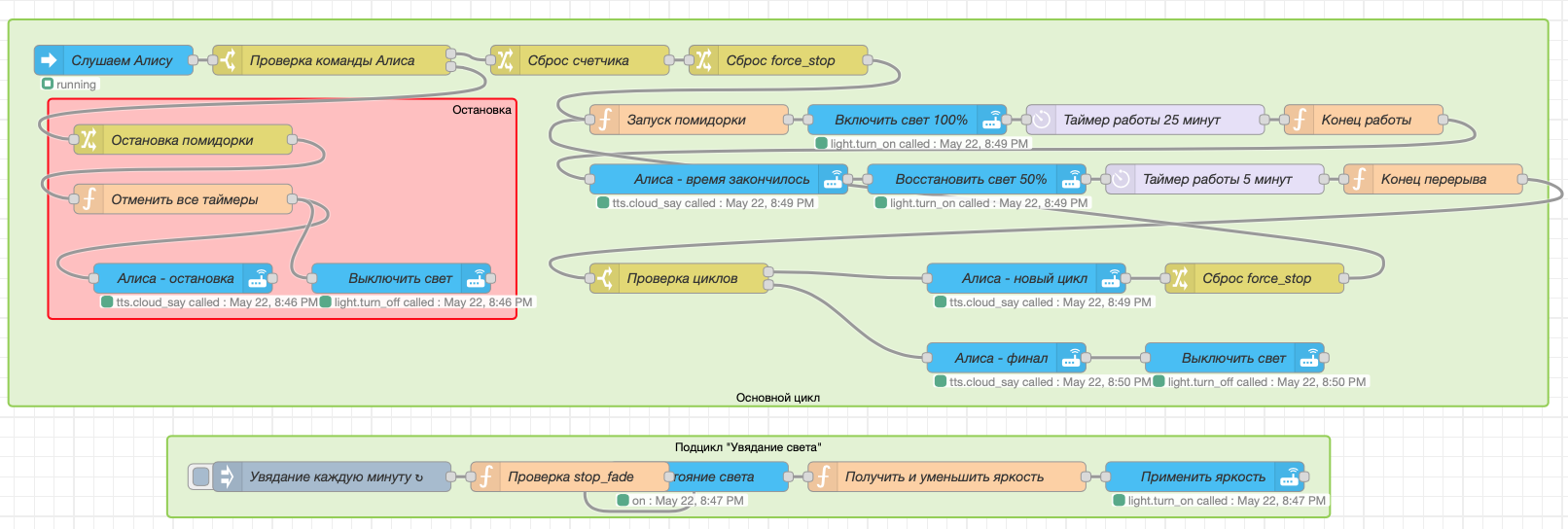 Полная схема умной помидорки в Node-RED