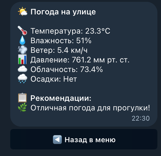Погода в Telegram