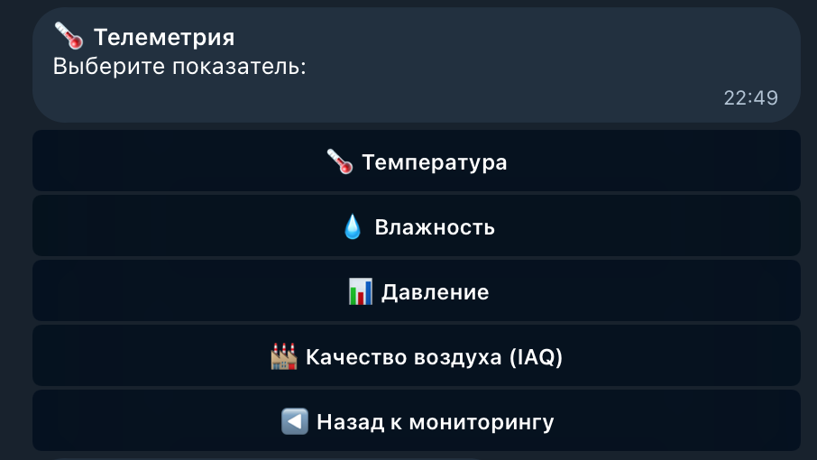 Телеметрия