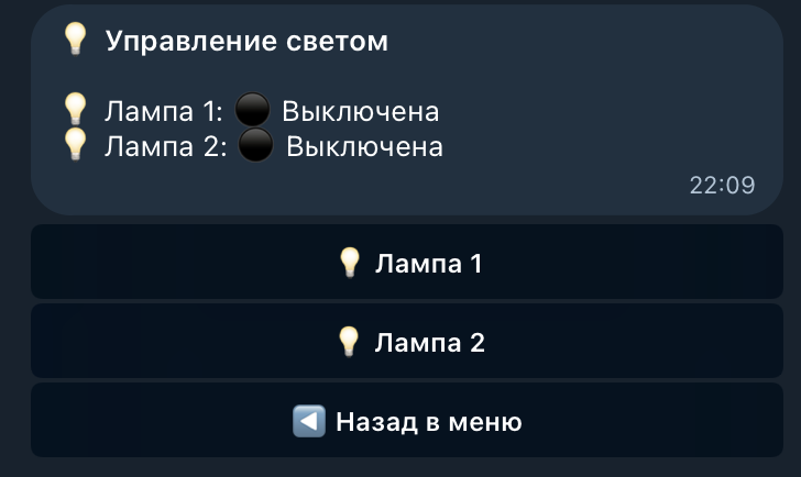 Список ламп