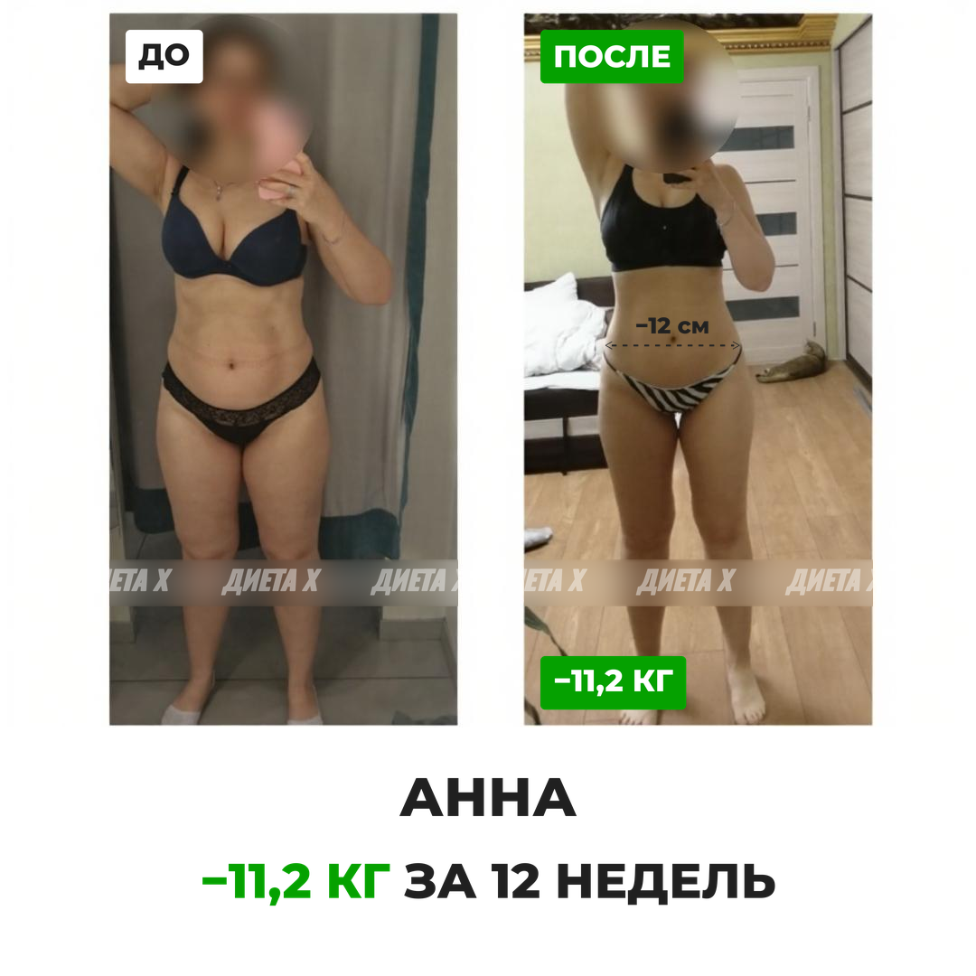 Результат участника 4