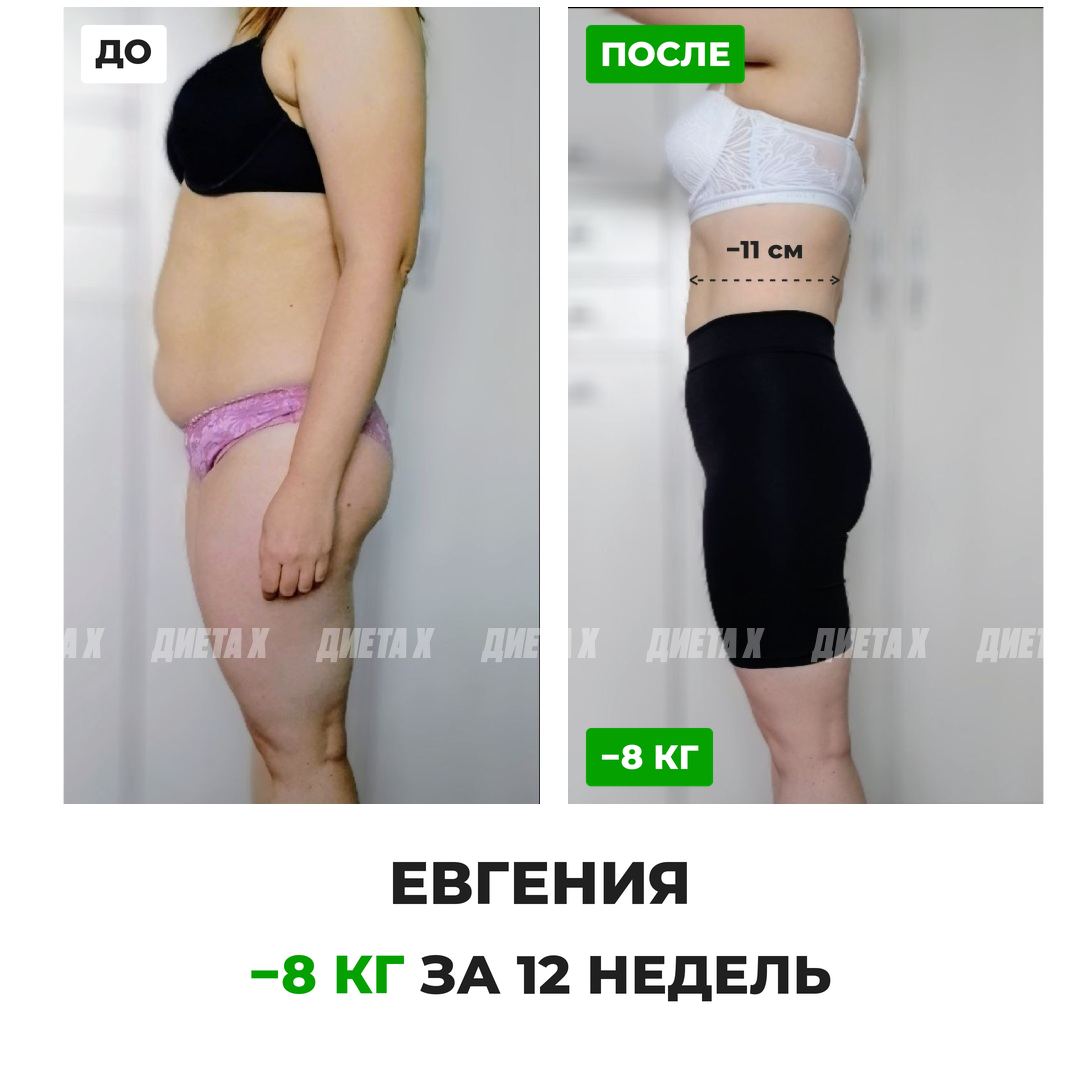 Результат участника 2