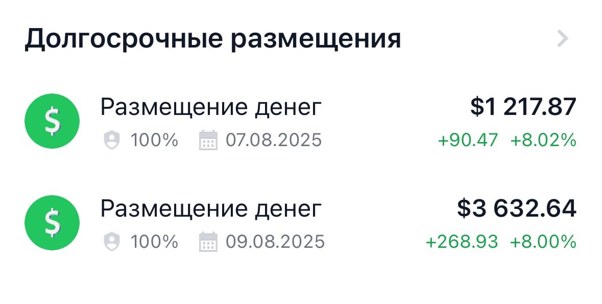 Долгосрочные размещения в долларах